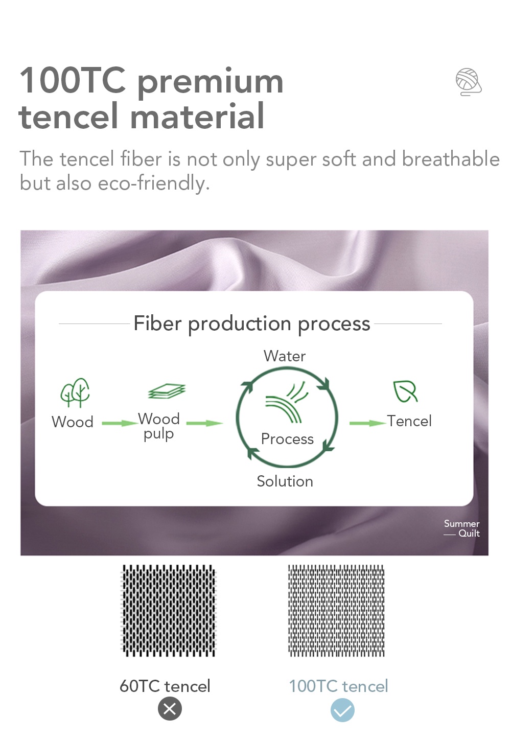 100 TC Tencel Breathable Summer Quilt-5